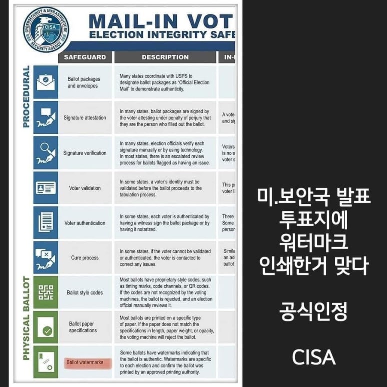 마크인쇄 이미지
