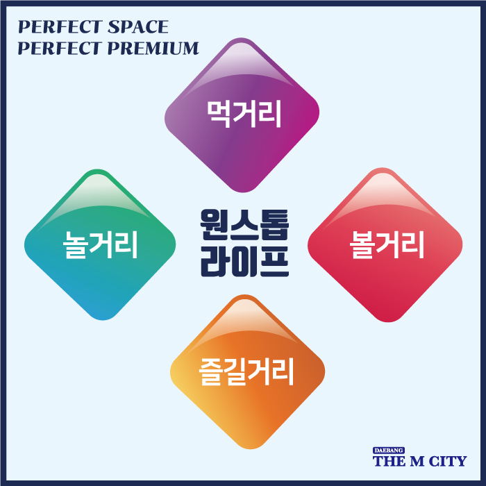 디엠유통 이미지