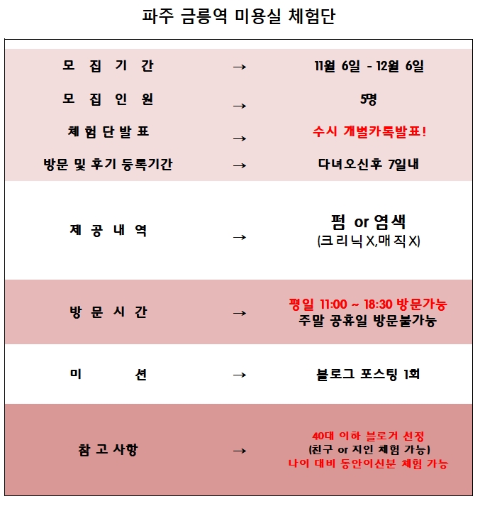 성명미용실 이미지