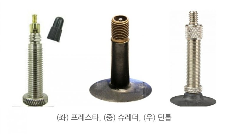 김프로바이크 이미지