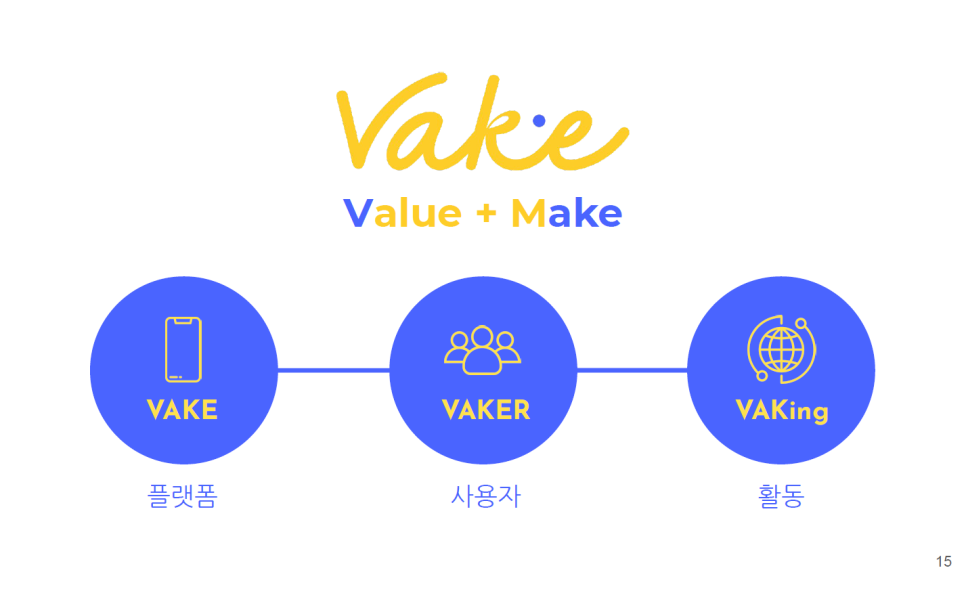 VAKE(베이크) 이미지