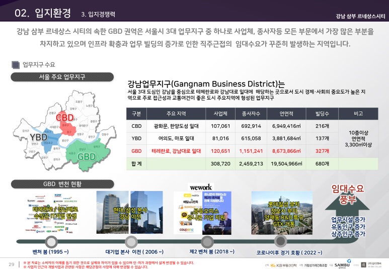 삼부쇼핑 이미지