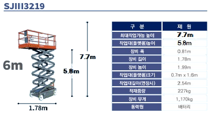 대풍렌탈 이미지