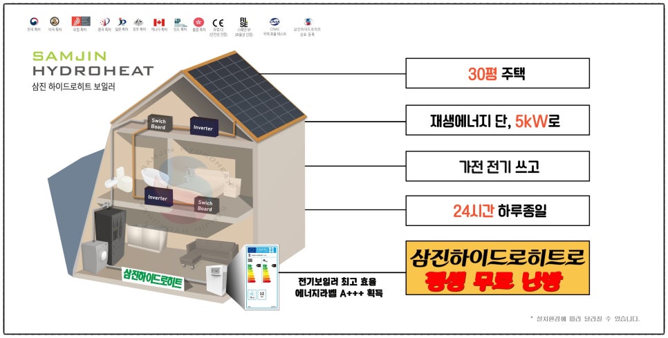 태양가스 이미지