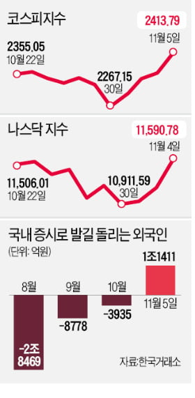 상원전자 이미지