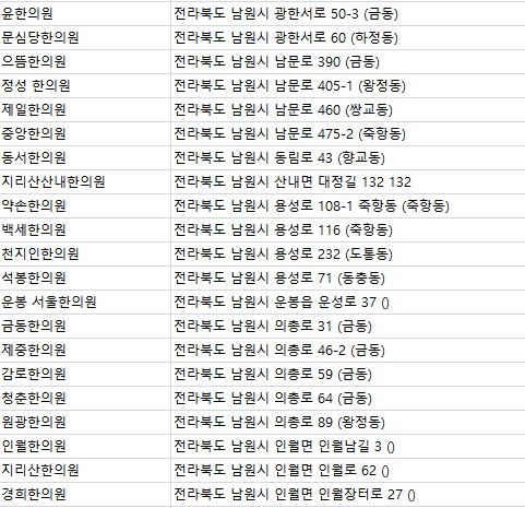 금동한의원 이미지