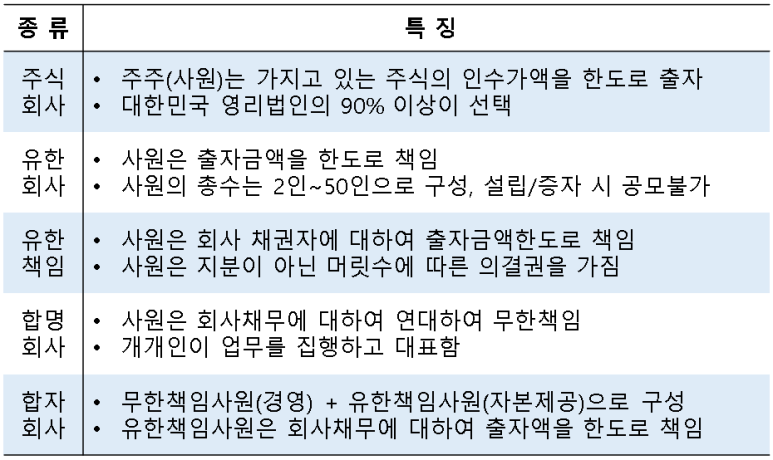 주식회사 정석 이미지