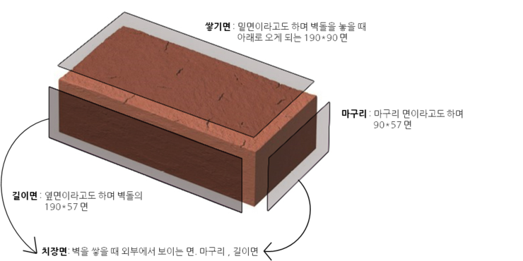 송죽다목적체육관 이미지