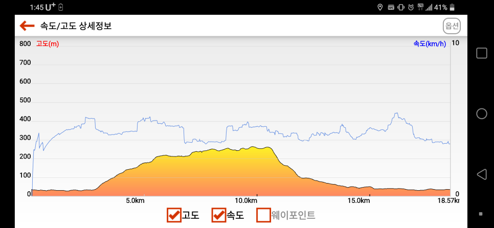 남파랑길 50코스 이미지