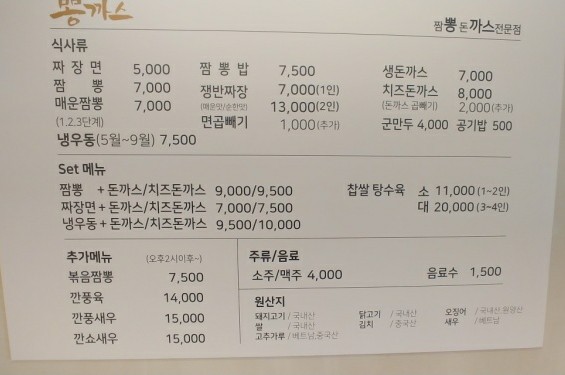 뽕까스 이미지