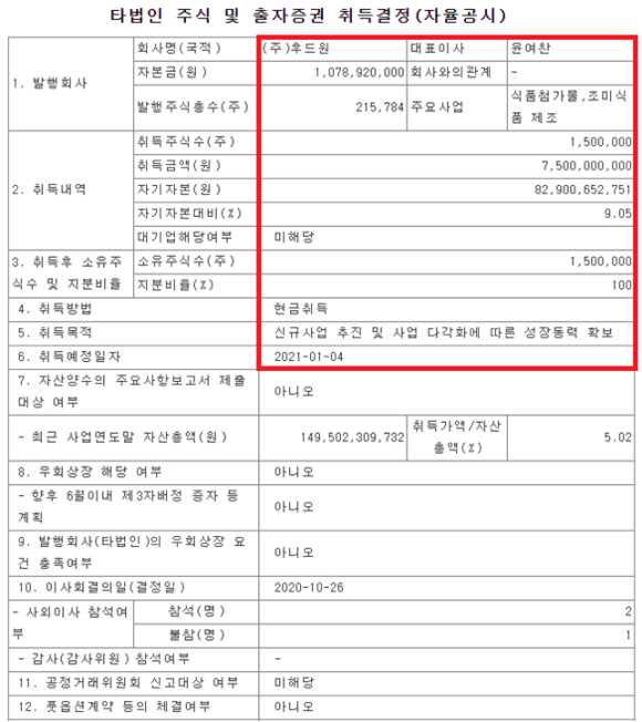 (주)후드원 이미지