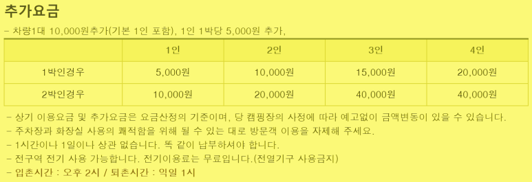 배너미오토캠핑장 이미지