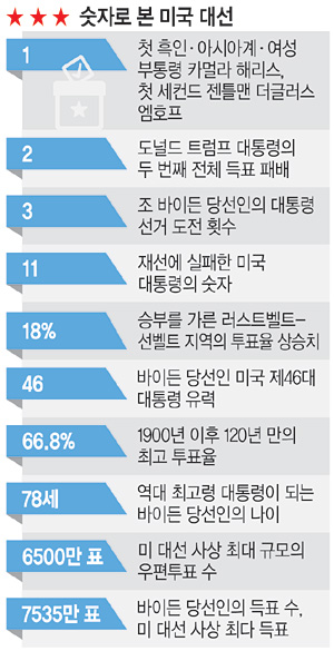 영광석유 이미지