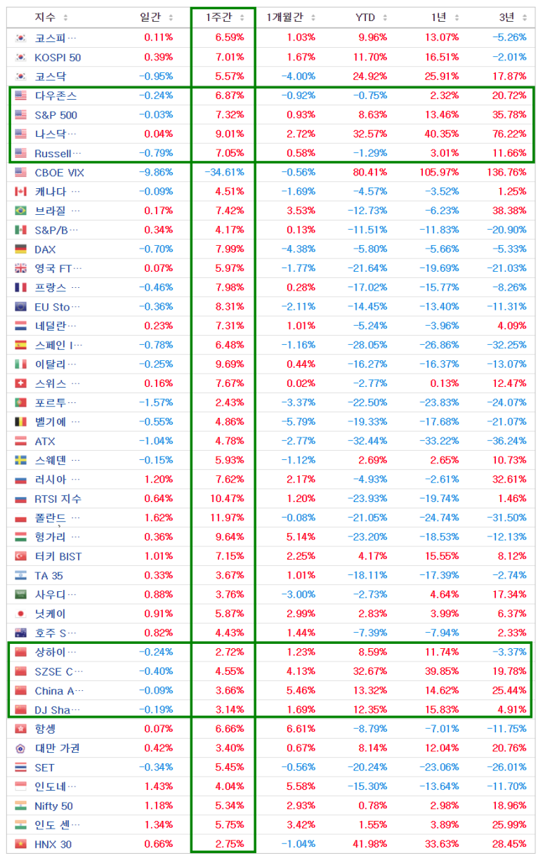 (주)파랑나무 이미지