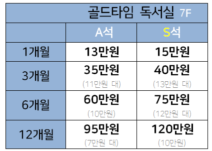 골드타임독서실 이미지