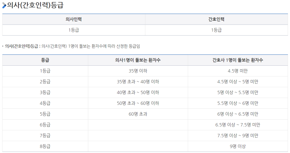 참조은인력 이미지