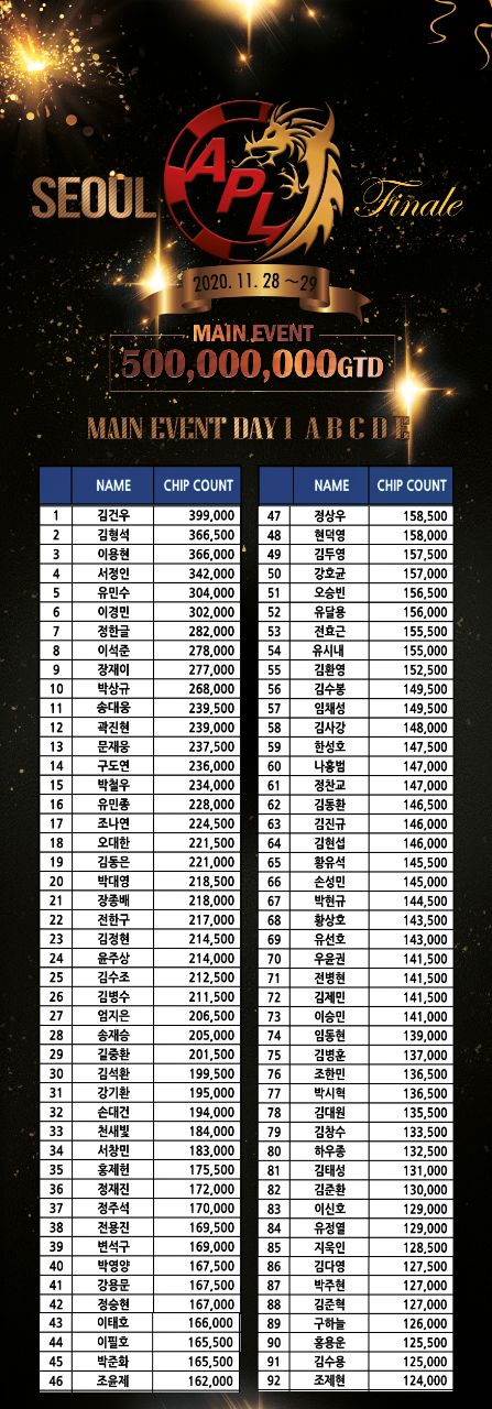 88홀덤바 이미지