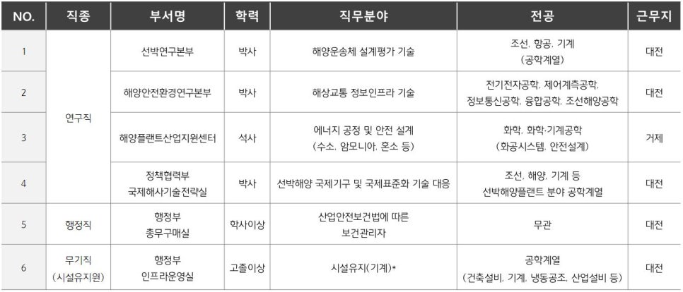 (주)우리플랜트 이미지