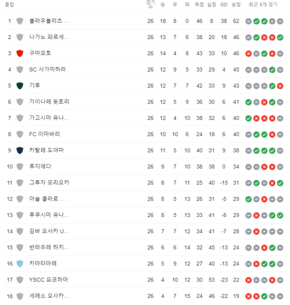 J2시스템 이미지