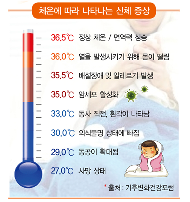 점핑타임 이미지