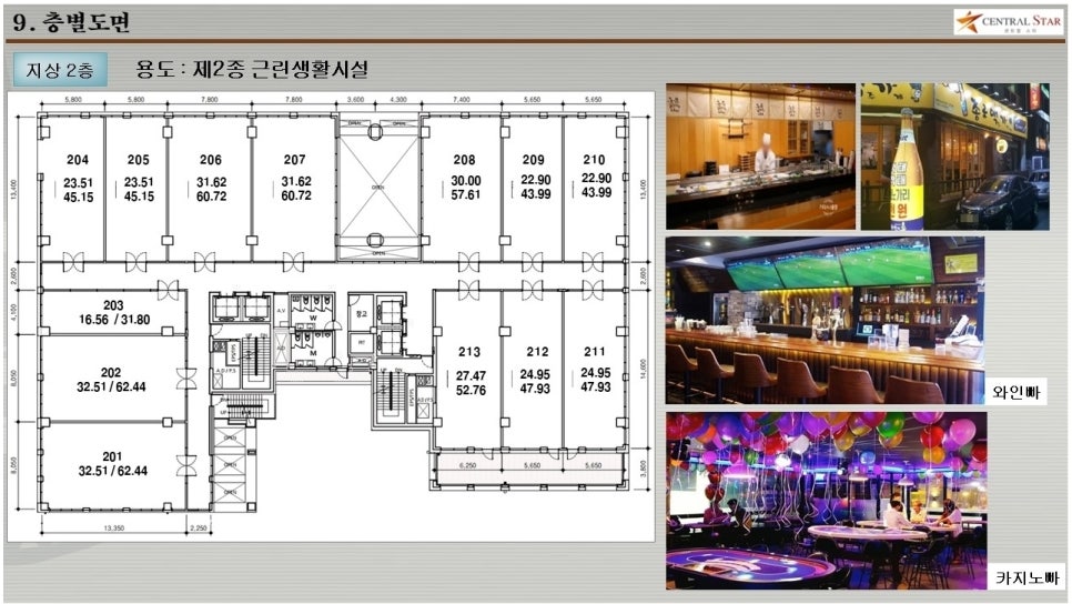 센트럴모텔 이미지