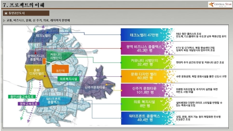 센트럴모텔 이미지