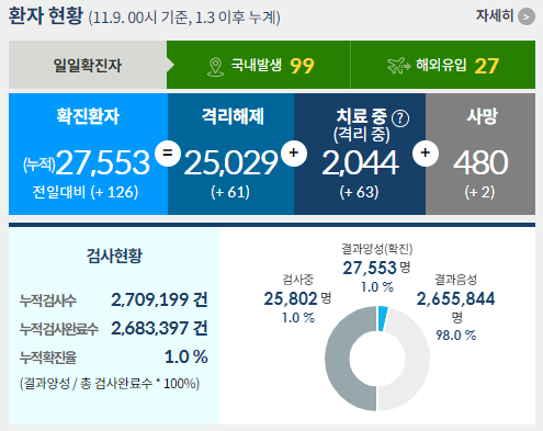 일신씨엔에스 이미지