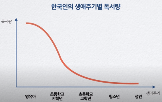 대한논리속독학원 이미지
