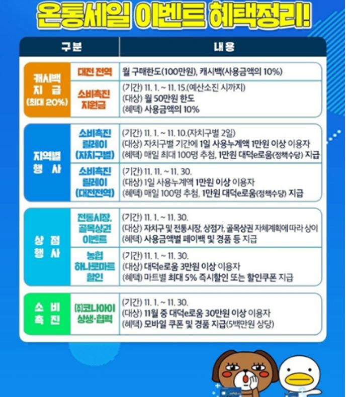 비앤제이휘트니스 이미지