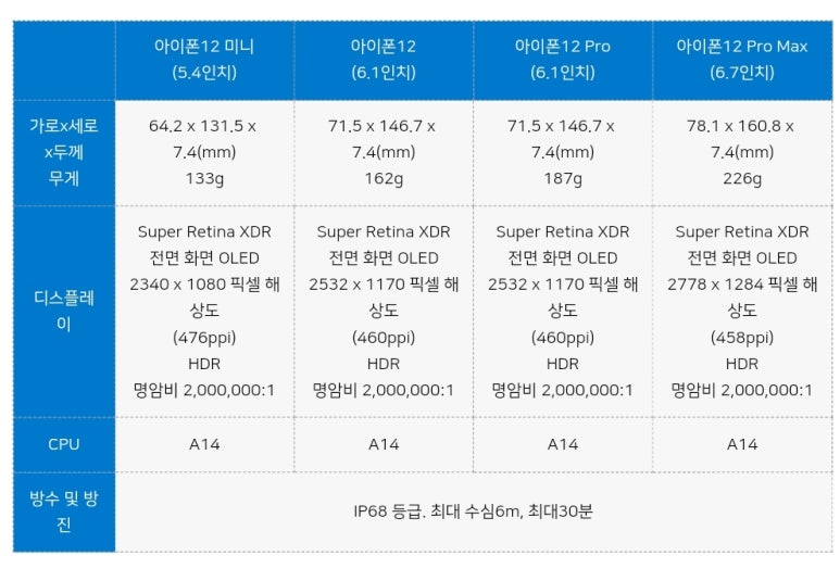 남문텔레콤 이미지