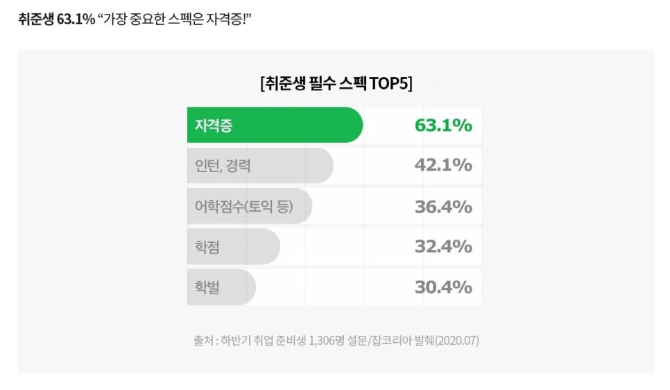 프로유통 이미지