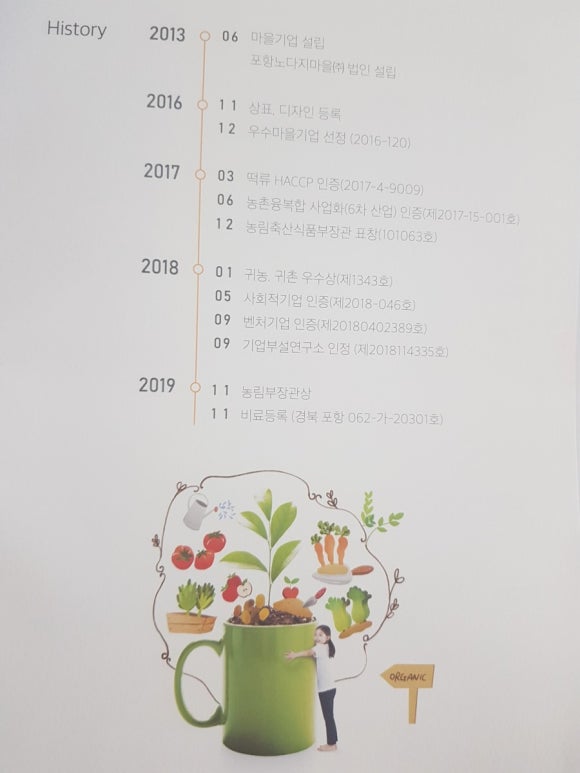 노다지마을 이미지
