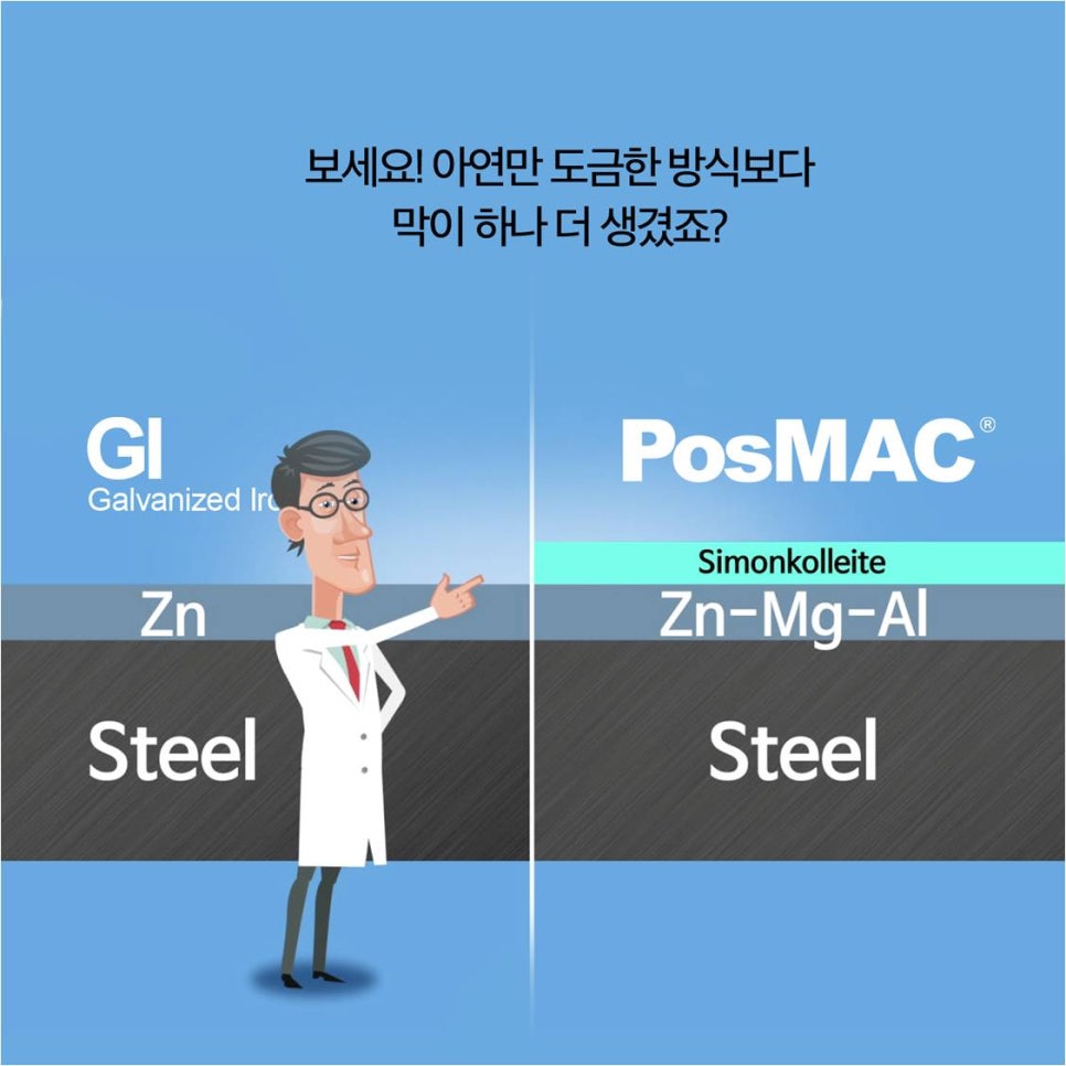 대건유통 이미지