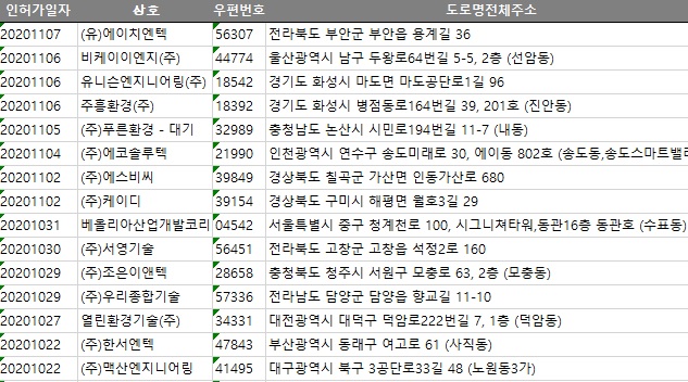 (주)한서엔텍 이미지
