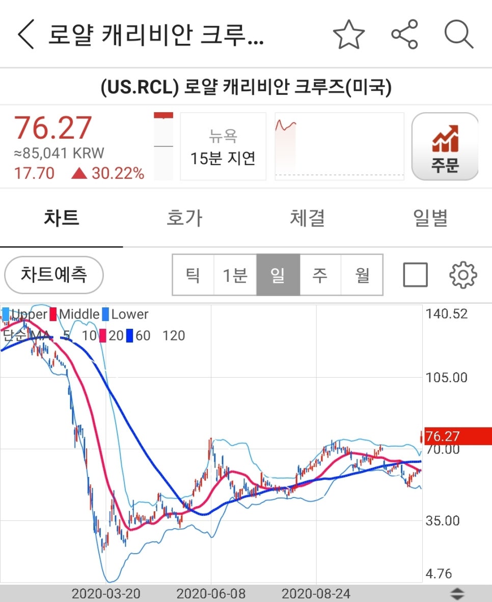 (주)씨제이여행사 이미지