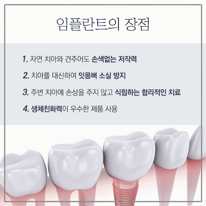 치유치과의원 이미지