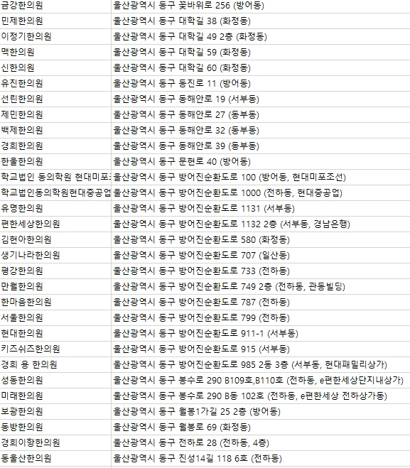 활천당한의원 이미지