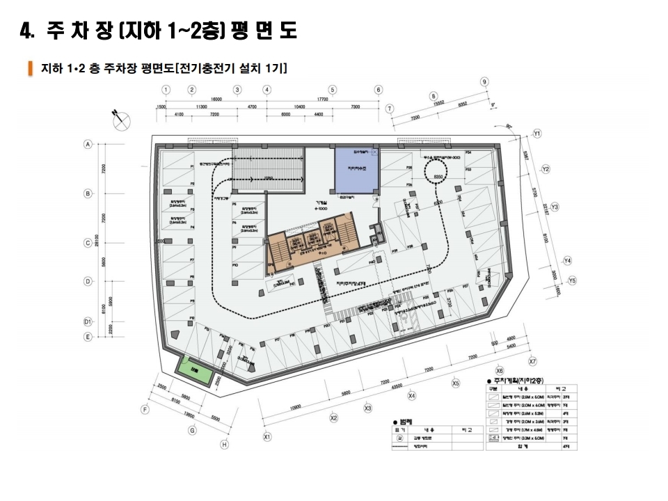 센트럴컨설팅 이미지