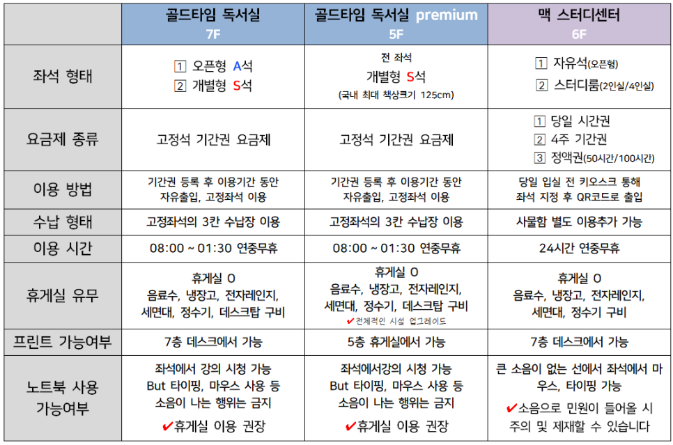 골드타임독서실 이미지