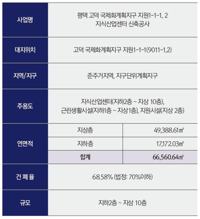 퍼스트정보통신 이미지