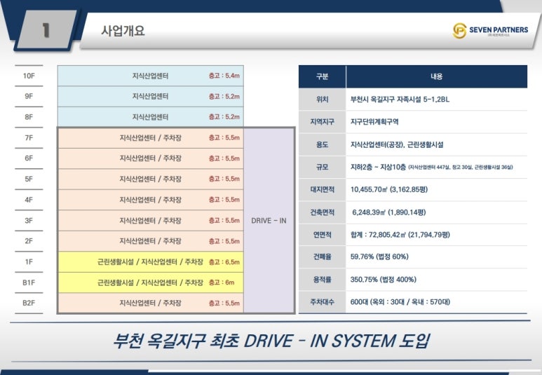 (주)인밸리 이미지