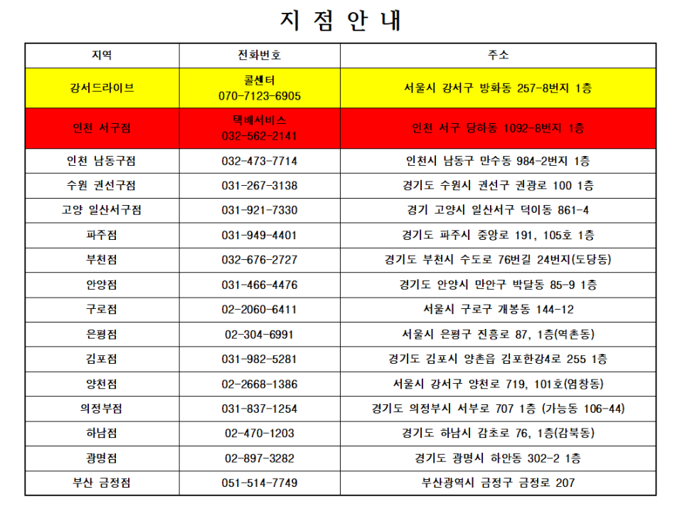 안양블랙박스서비스센타 이미지