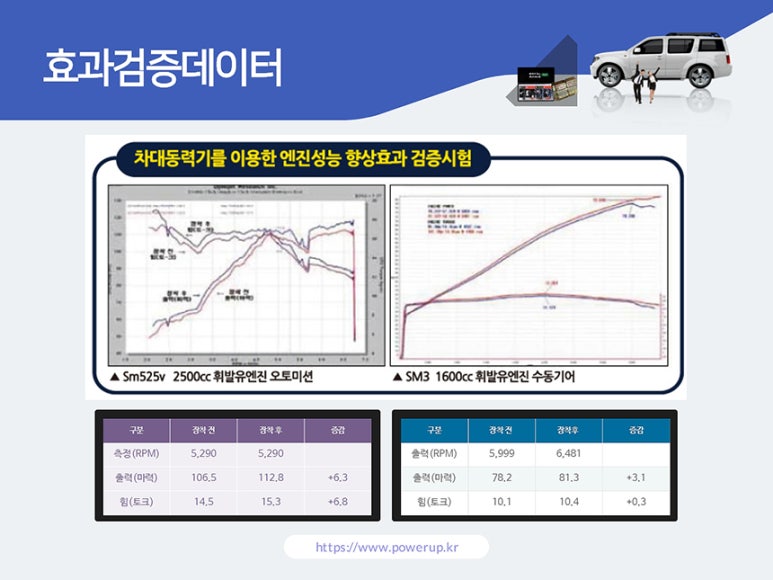 중화명장 이미지