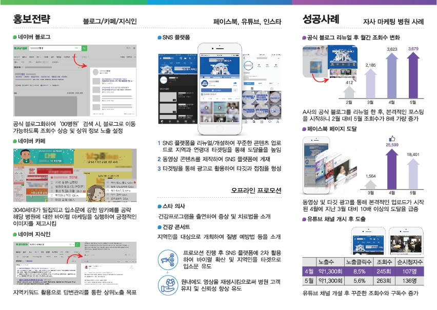 어바웃애드 이미지