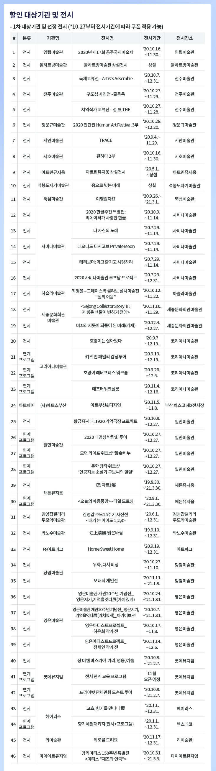 렉스데코헤이리스 이미지