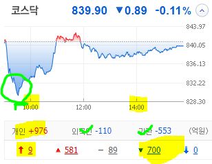 신신유통 이미지
