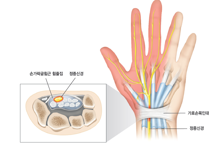 한가족한의원 이미지