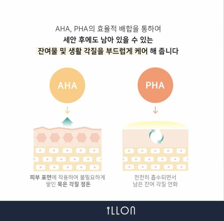 상상스킨케어 이미지