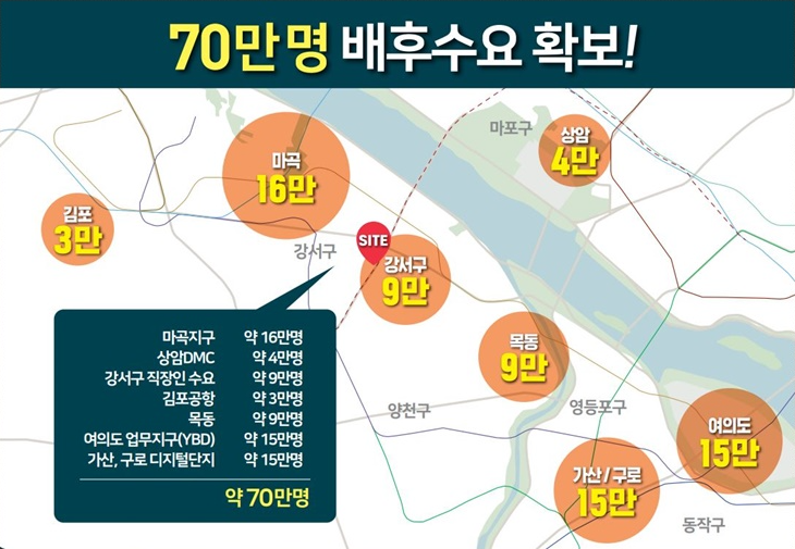 미래안 이미지