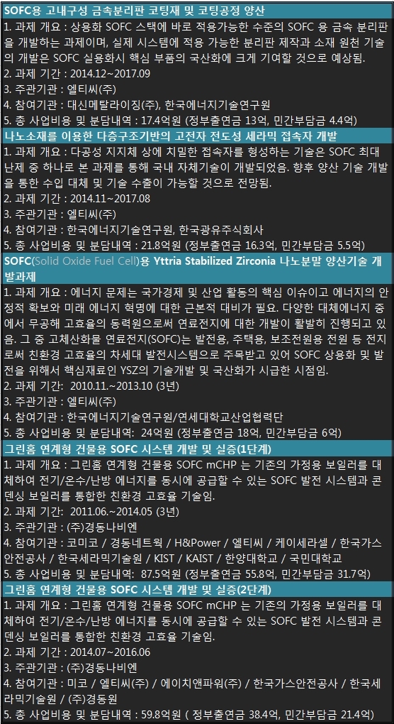엘티씨에스 이미지